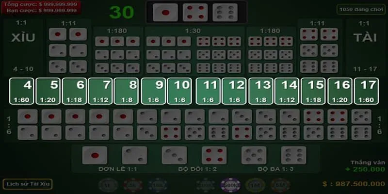 Tổng quan game hot tài xỉu